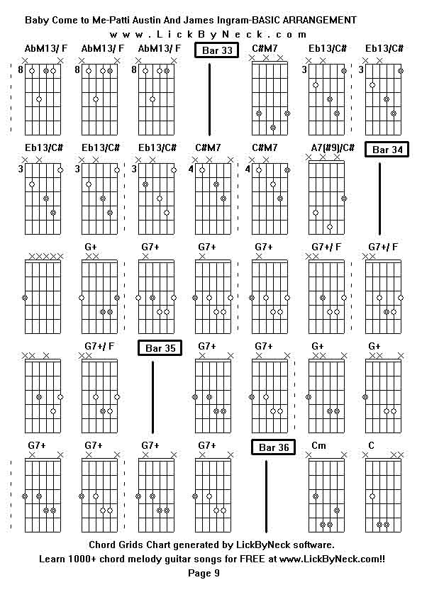 Chord Grids Chart of chord melody fingerstyle guitar song-Baby Come to Me-Patti Austin And James Ingram-BASIC ARRANGEMENT,generated by LickByNeck software.